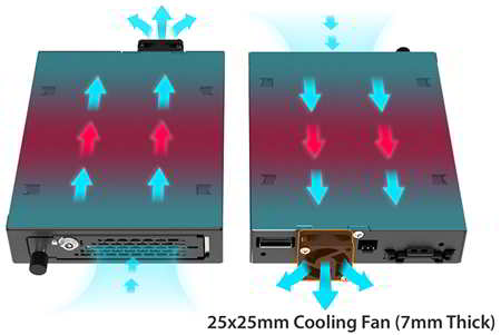 Icy Dock Tougharmor Ex Mb491v5k B 4 Icy Dock Tougharmor Ex Mb491v5k B 4
