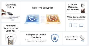 Lexar Touchlock Portable Ssd Lexar Touchlock Portable Ssd