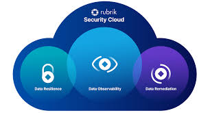 Rubrik Security Cloud Logo