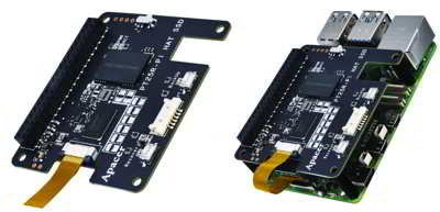Apacer Raspberry Pi Series Solution Apacer Raspberry Pi Series Solution