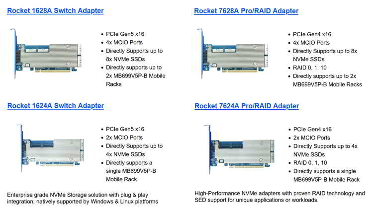 Highpoint Rocket Validation Scaleflux Csd5310 Series Enterprise Ssds 1 Highpoint Rocket Validation Scaleflux Csd5310 Series Enterprise Ssds 1