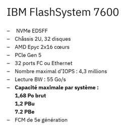 Ibm Flashsystem 7600 Specs