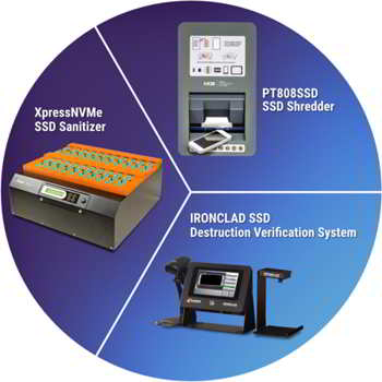 Mds Xpressnvme Compliance Suite Mds Xpressnvme Compliance Suite