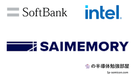 Saimemory Intel Logo