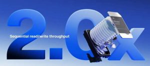 Wdc Innovation Day 2026 2x Rw Hdd