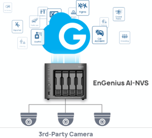 Engenius Nvs Ai