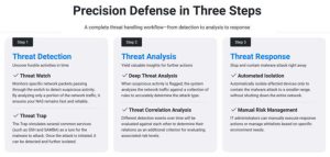 Qnap Adrandr Tab 2 Qnap Adrandr Tab 2