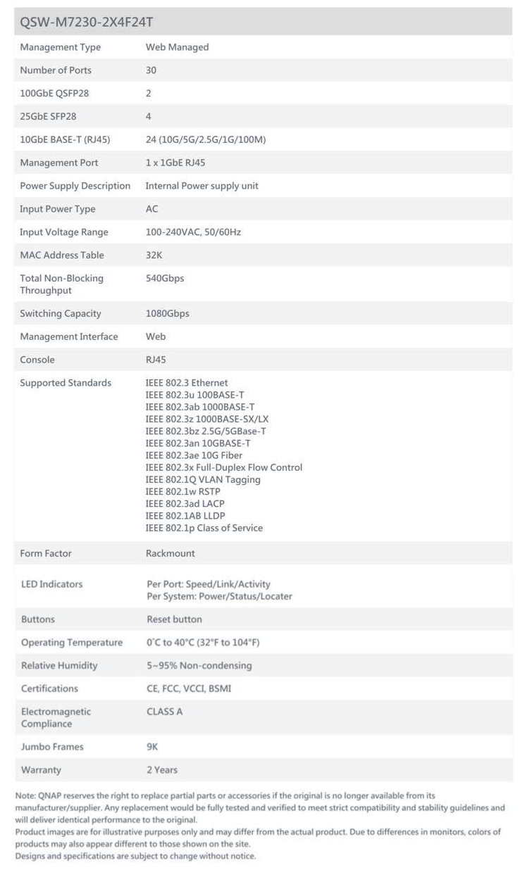 Qnap Qsw M7230 2x4f24t Spectab Qnap Qsw M7230 2x4f24t Spectab