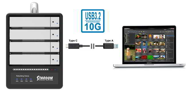 Raidon Sr4‑b32a Sr4 2 Raidon Sr4‑b32a Sr4 2