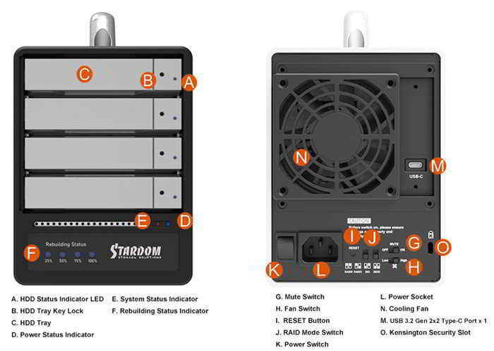 Raidon Sr4‑b32a Sr4 7 Raidon Sr4‑b32a Sr4 7