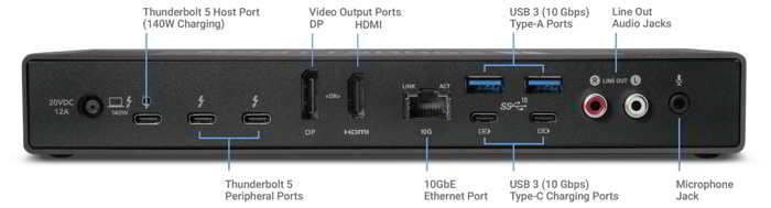 Sonnet Echo20tb5securedock Back Sonnet Echo20tb5securedock Back