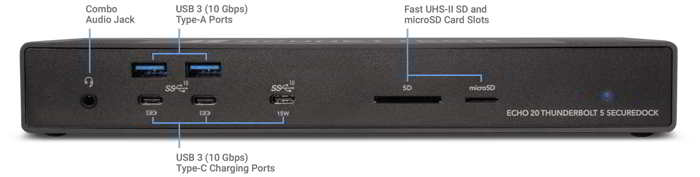 Sonnet Echo20tb5securedock Front Sonnet Echo20tb5securedock Front