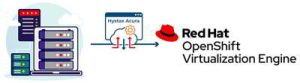 Hystax Support For Red Hat Openshift Virtualization