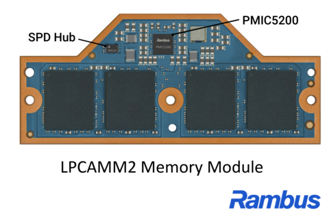 Lpcamm2 Module Pmic5200 & Spd Hub Rambus Logo