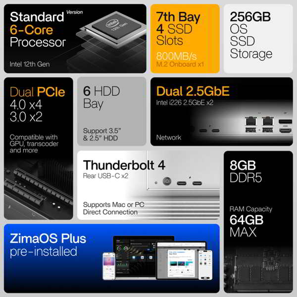 Zimacube 2 Personal Cloud Nas Scheme Zimacube 2 Personal Cloud Nas Scheme
