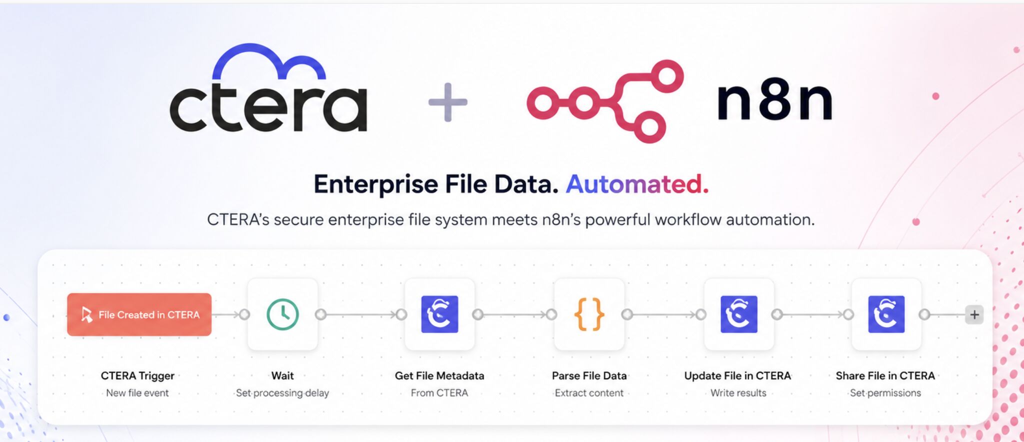 Ctera N8n