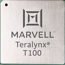 First 102.4 Tbps Switch Marvell