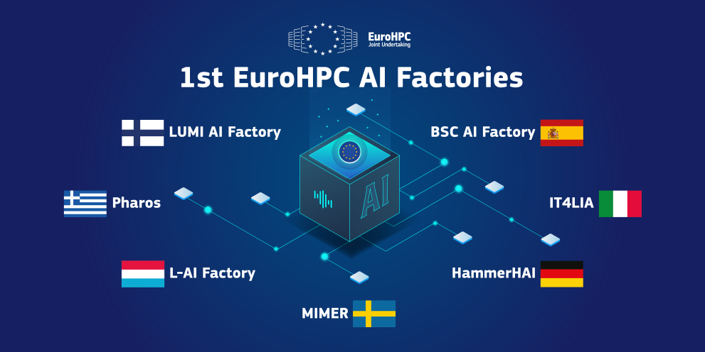 Ai Factories Visuals 1
