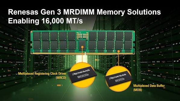 Renesas Gen 3 Mrdimm Chipset