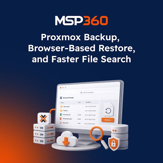 Msp360 Backup For Proxmo