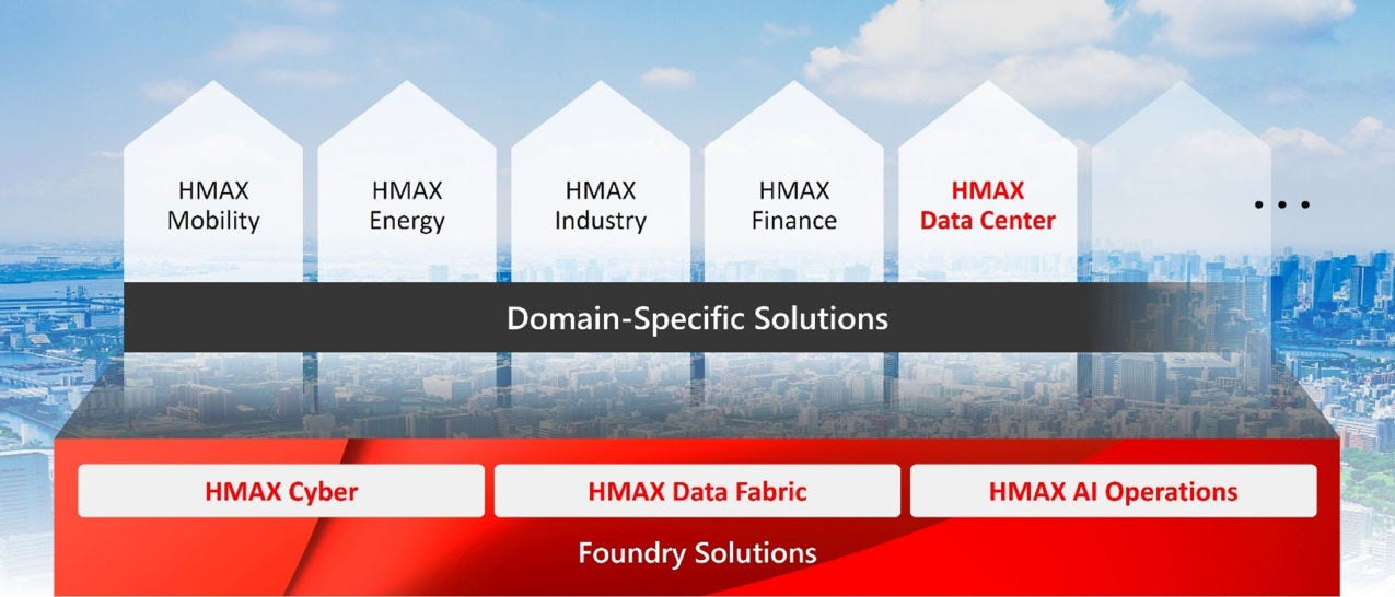 Hmax Foundry Solutions