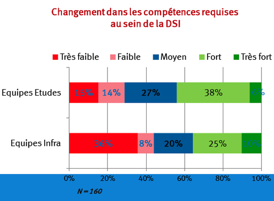 emc_big_data_idc_540