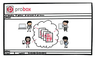 probox