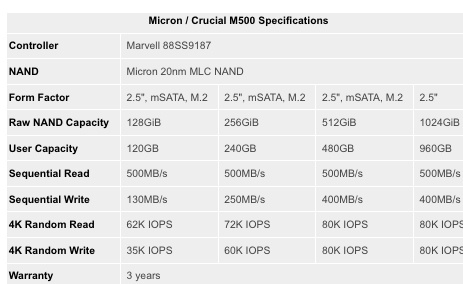 micron_m500_ssd_f2