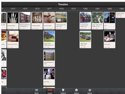 pepper_networks_timebox