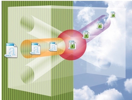 fraunhofer_sit_encrypted_cloud_storage