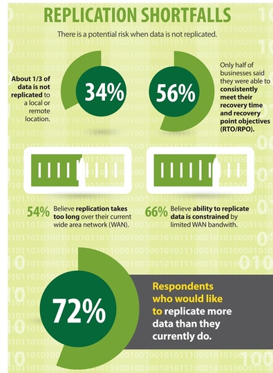 silver_peak_forrester_consulting_dr_540