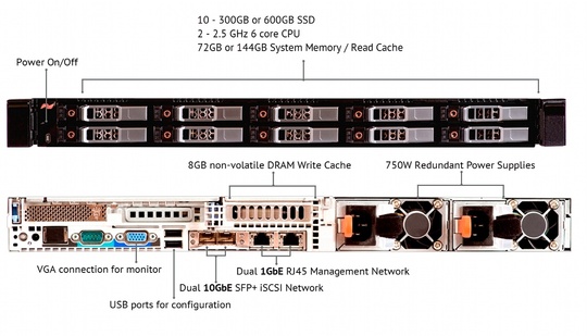 solidfire_hard_der_540