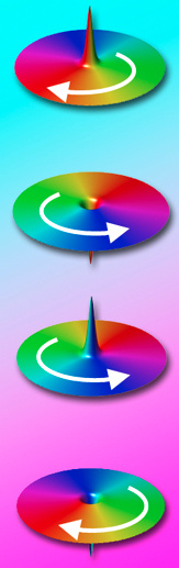 berkeley_lab_whirlpools_f1