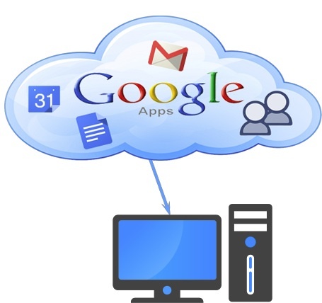google_apps_backup_tool