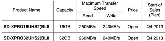 toshiba_exceria_sd_card_f1_540_01