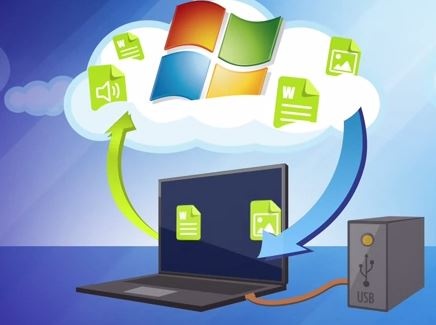 acronis