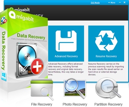 amigabit