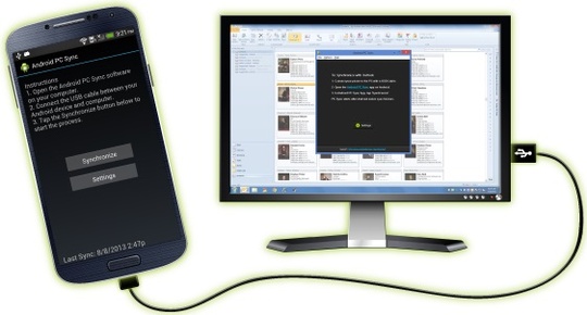 pcsync_540