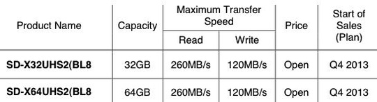 toshiba_exceria_sd_card_f2_540