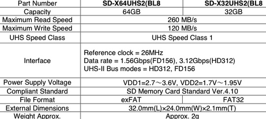 toshiba_exceria_sd_card_f4_540