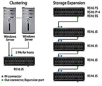 enhance_technologyrs16_ip4