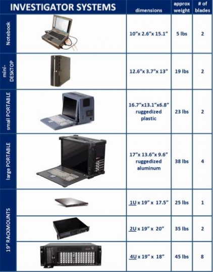absolute_analysis_fcoe_protocol_test_solution__540