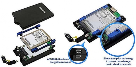 addonics_ruby_cipher_drive_kit_540 addonics_ruby_cipher_drive_kit_540