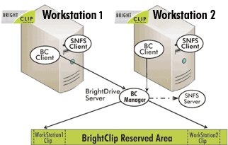 brightclip_recording_technology_thomson