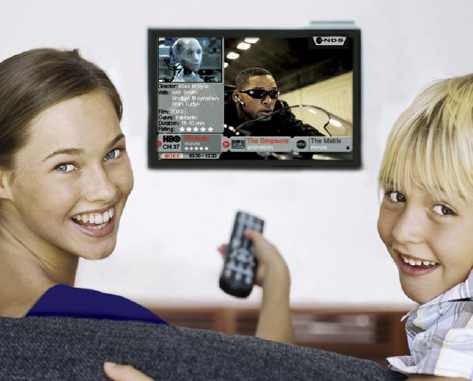 nds_survey_australians_with_dvr_01