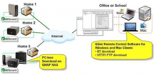 qnap_qget_utility_mac_users_540