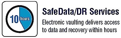 safedata_enhanced_system_i_recovery_service