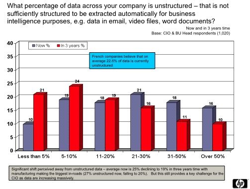 hp_emea_report