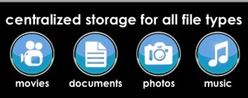 adrive_desktop_backup_multiple_computers