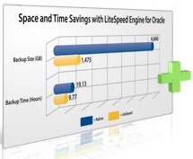 quest_software_litespeed_engine_for_oracle